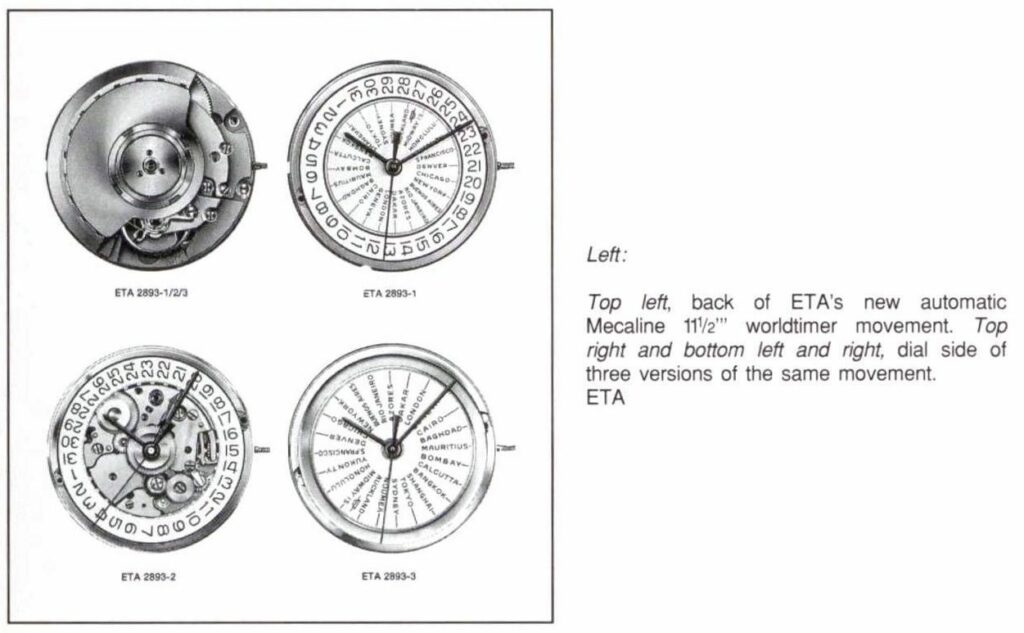 Eta gmt clearance movement